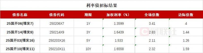 icmarkets外汇平台入金ic外汇平台还能用吗？我用了3个月，体验了10种交易方针的真实感受！