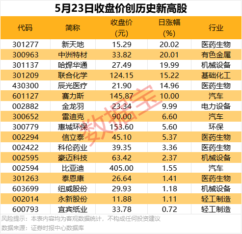 ic外汇平台介绍我用3个月，学会了程序化交易方针开发与软件的秘密秘籍