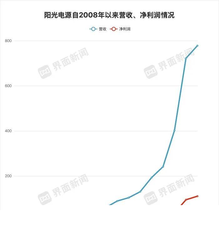 ic market外汇平台短线交易技巧大全：你准备好掌握股市的秘密了吗？